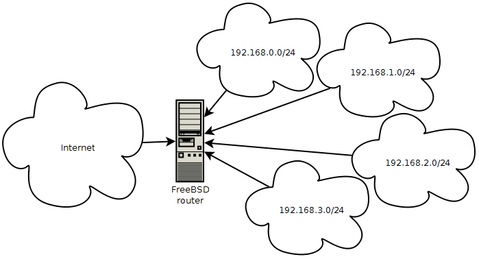 Diagram4.png