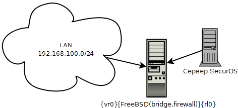 Diagram5.png